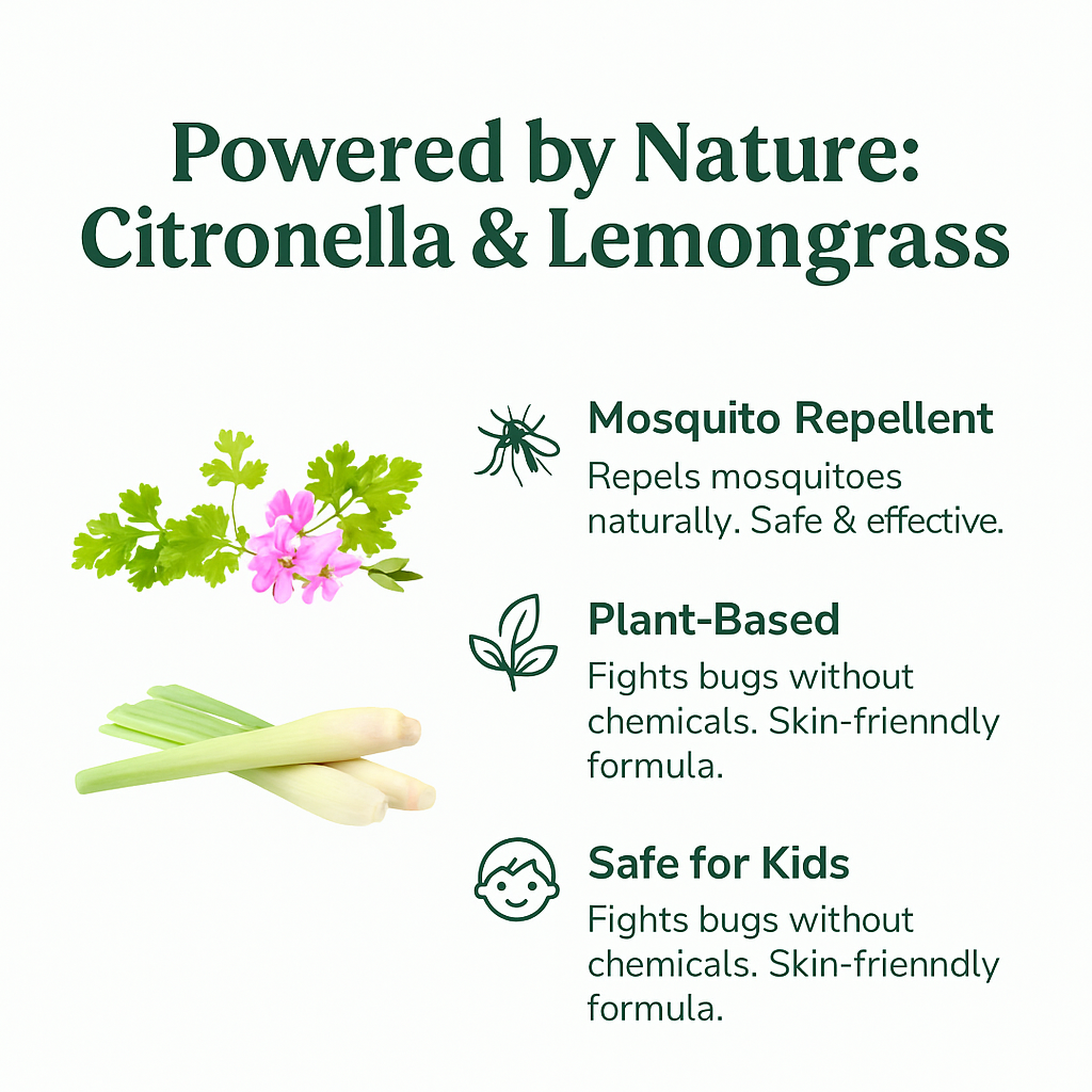 Mosquito Repellent Patches For KIDS ( 12 hours of MOSQUITO PROTECTION) 36 PCS.
